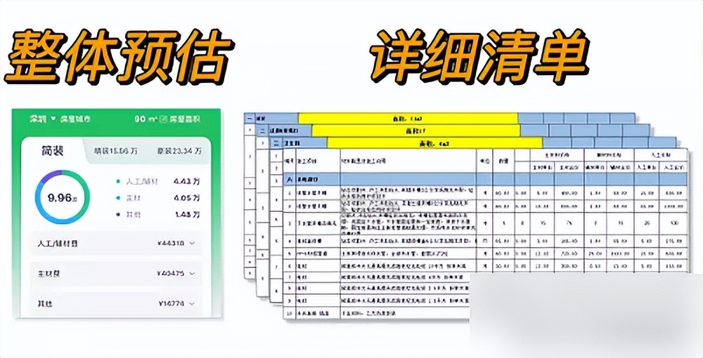 预算装修材料有哪些_装修材料预算_预算装修材料怎么算