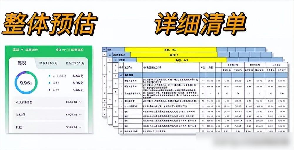 预算装修材料有哪些_装修材料预算_预算装修材料怎么算