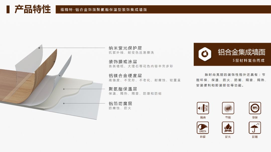 上海装修检测材料公司_上海装修材料检测_上海装修材料检测中心