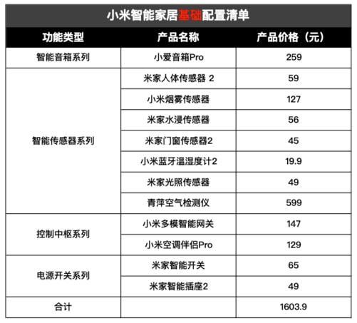 _小米价格便宜又好用的手机_小米便宜性价比高的手机