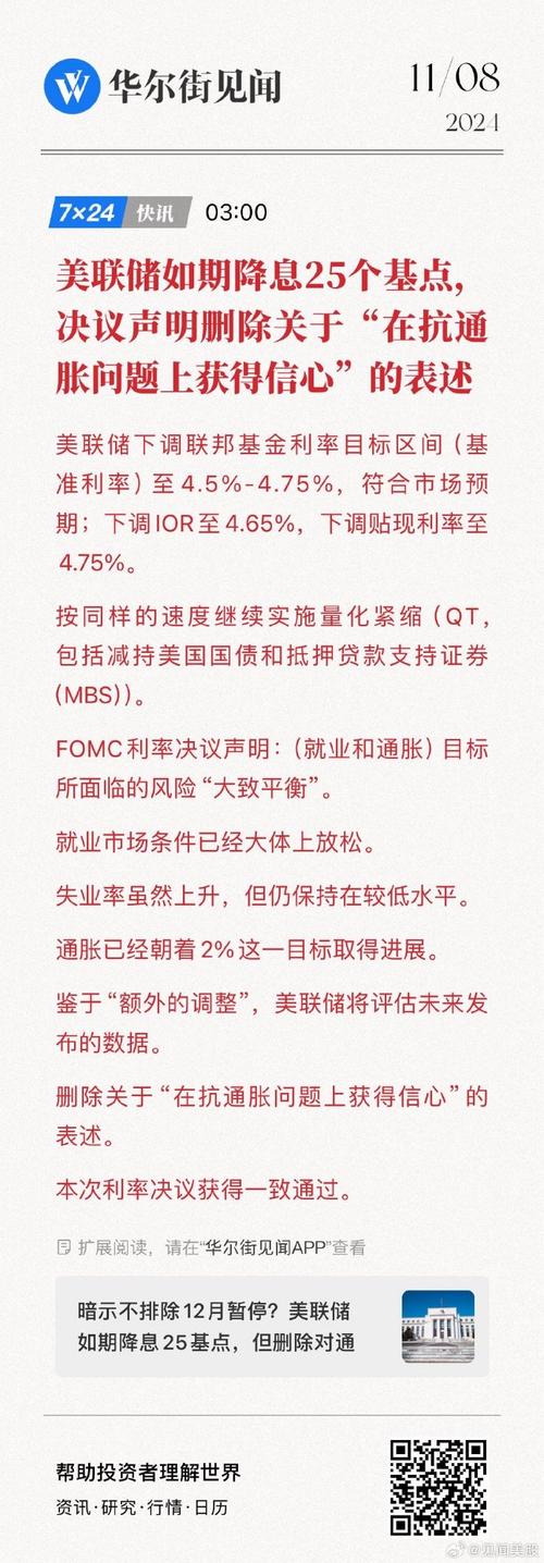 美联储如期降息25个基点，1人投票反对（附声明原文）_美联储如期降息25个基点，1人投票反对（附声明原文）_