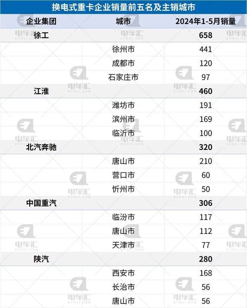 钢材需求分析_钢铁需求量预测方法_中国钢结构行业市场需求预测