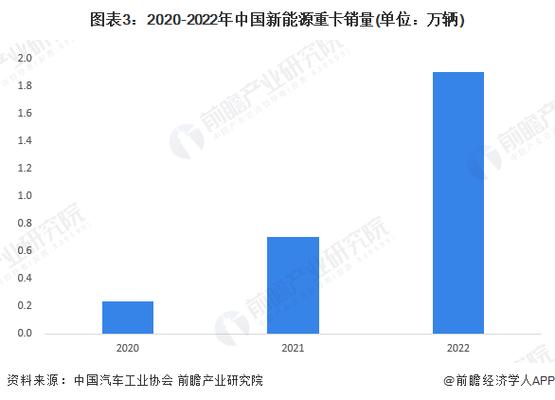 中国钢结构行业市场需求预测_钢材需求分析_钢铁需求量预测方法