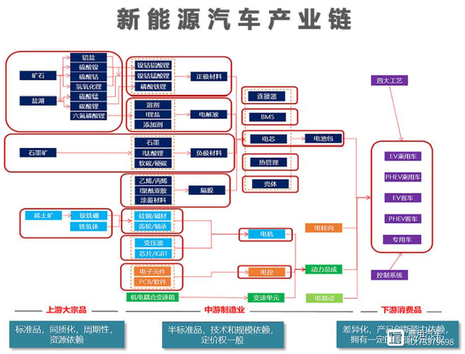 钢铁需求量预测方法_钢材需求分析_中国钢结构行业市场需求预测