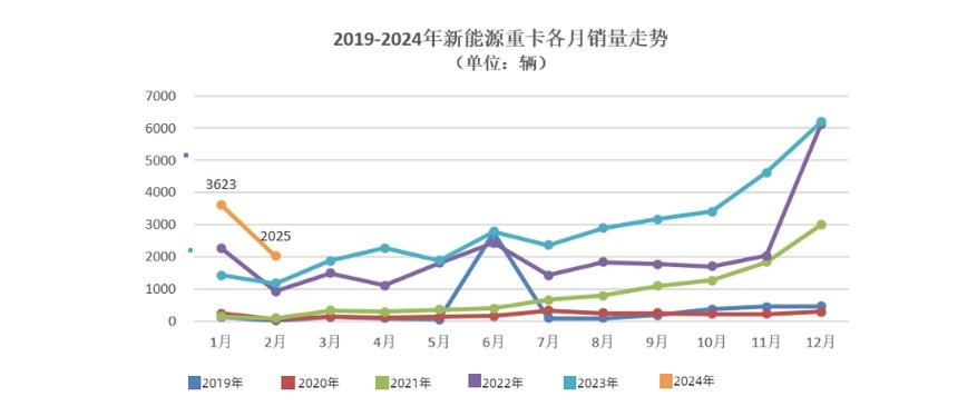 中国钢结构行业市场需求预测_钢铁需求量预测方法_钢材需求分析