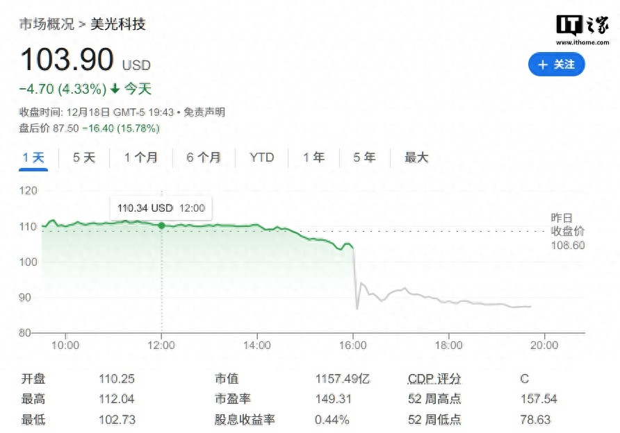 预警股票_预警速度最快的股票软件_