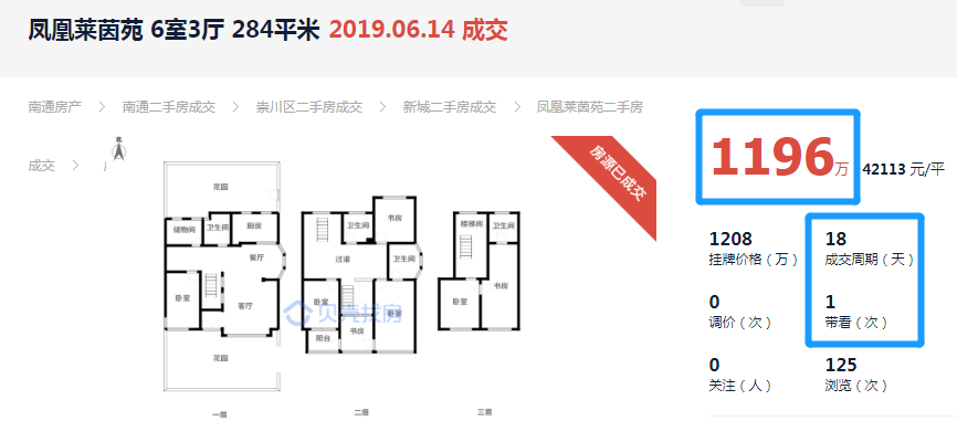 南通别墅楼盘价格_南通市别墅二手房信息_南通别墅价格