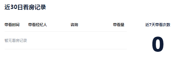 南通别墅价格_南通别墅楼盘价格_南通市别墅二手房信息