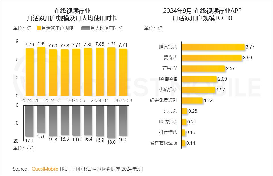 优酷上新《清明上河图密码》，会是宋朝版“狂飙”还是翻版《大唐狄公案》？__优酷上新《清明上河图密码》，会是宋朝版“狂飙”还是翻版《大唐狄公案》？