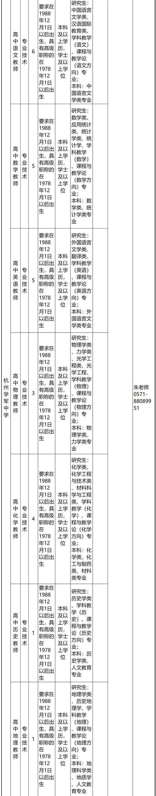 招聘信息发布平台有哪些_招聘信息_招聘信息最新招聘2024