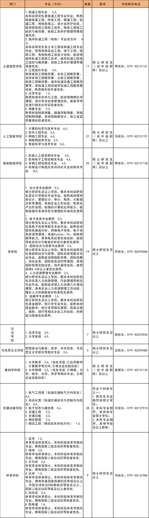 招聘58同城找工作_招聘_招聘网