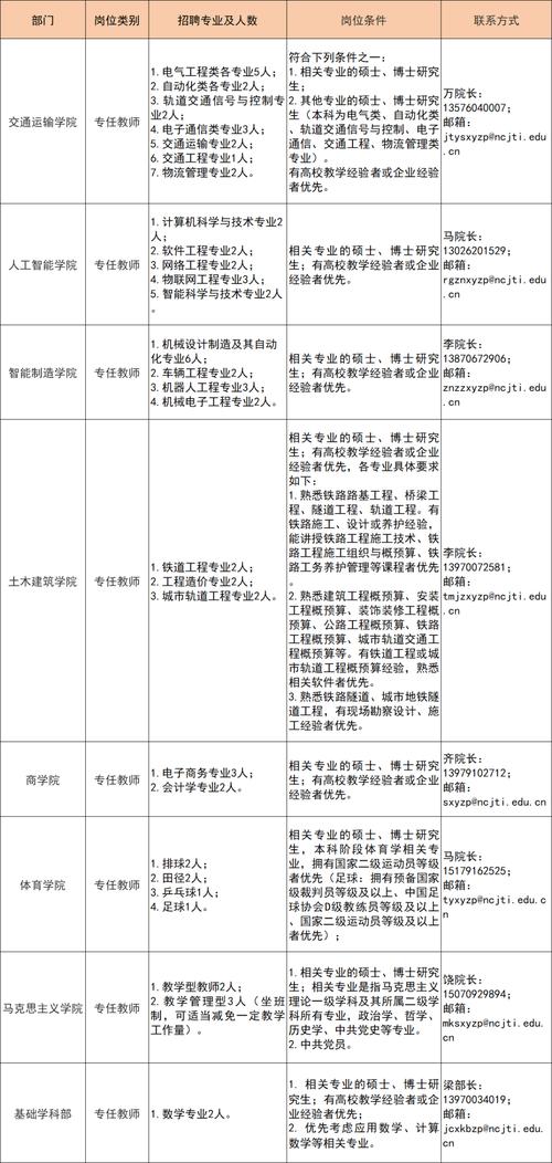 招聘网_招聘58同城找工作_招聘