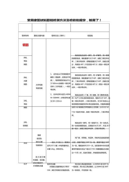 钢结构墙体材料_钢结构建筑墙体_墙面钢结构