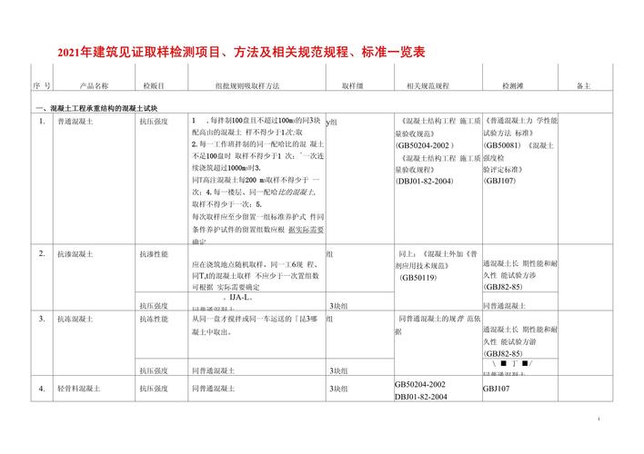 钢结构墙体材料_钢结构建筑墙体_墙面钢结构