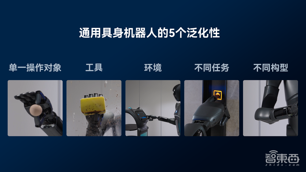 专用、类人形、人形全面布局：普渡机器人解答了具身智能商业化的终极命题_专用、类人形、人形全面布局：普渡机器人解答了具身智能商业化的终极命题_