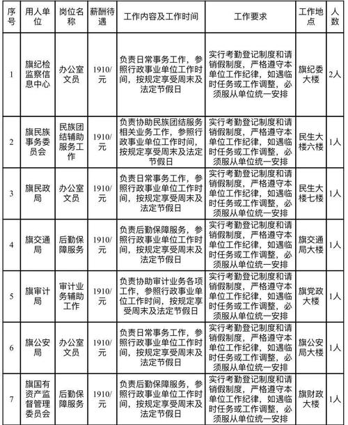 招聘网_招聘_招聘的平台有哪些