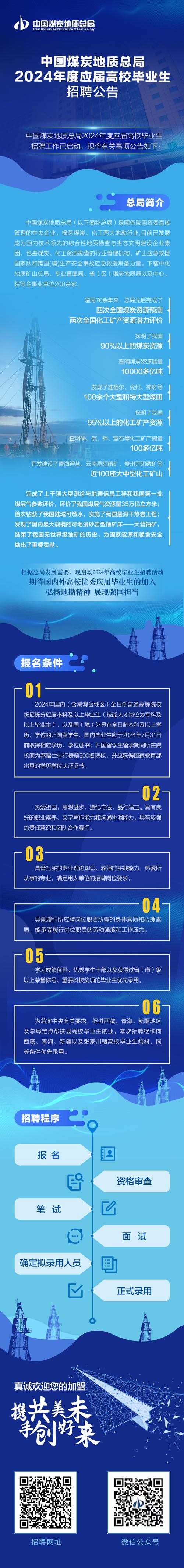 招聘_招聘的平台有哪些_招聘网