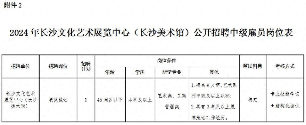 招聘_招聘网_招聘的平台有哪些