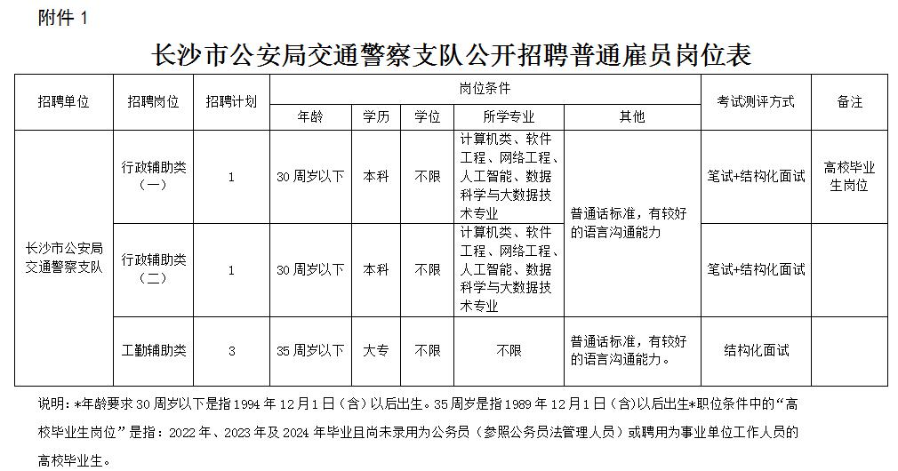 招聘网_招聘_招聘的平台有哪些