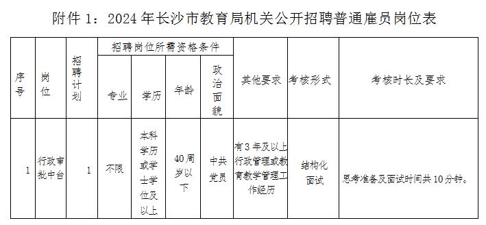 招聘网_招聘的平台有哪些_招聘