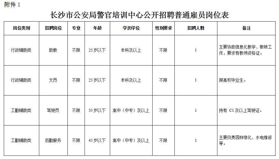 招聘网_招聘的平台有哪些_招聘