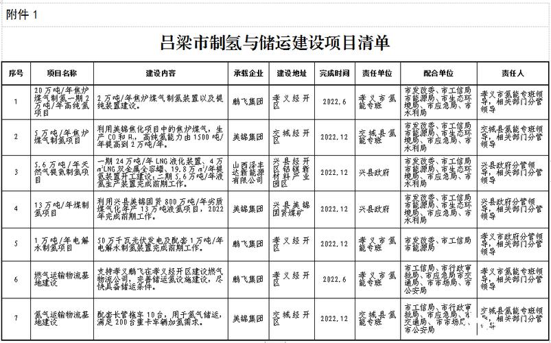 彩钢房制作安装合同_彩钢房施工合同_彩钢房安全施工协议