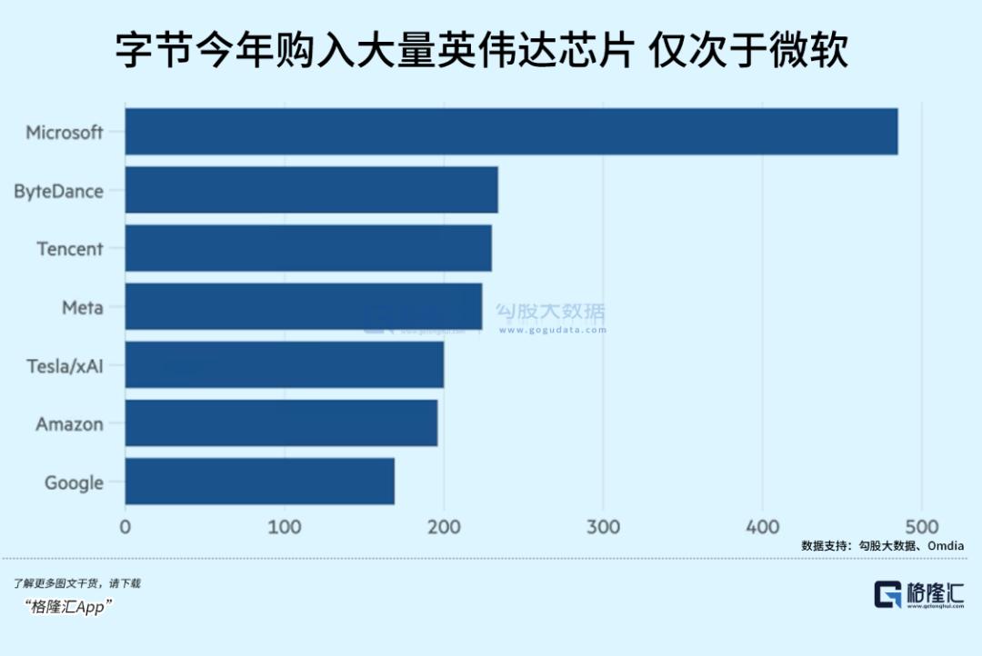 万亿软件__发改委3万亿投资