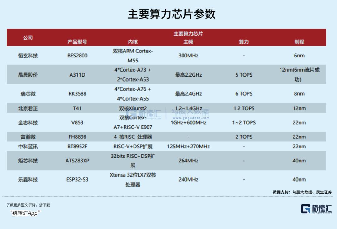 发改委3万亿投资_万亿软件_