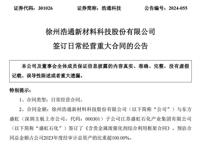 重大合同的披露标准__合同金额披露标准