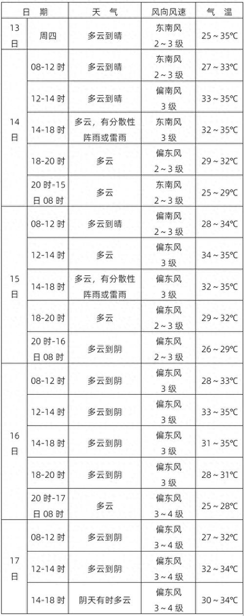 北京二手彩钢房回收_北京彩钢房价格多少一平_北京二手彩钢板回收出售