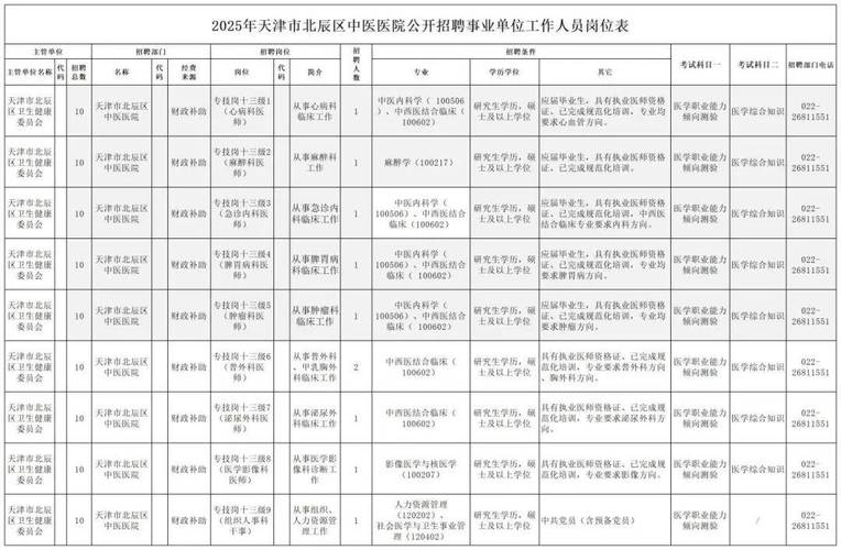 招聘_招聘58同城找工作_招聘的平台有哪些