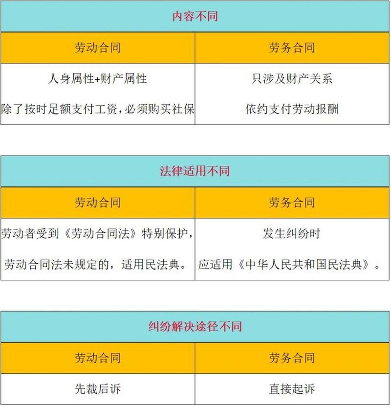 家政公司劳务合同_家政公司劳务协议_家政的劳务合同