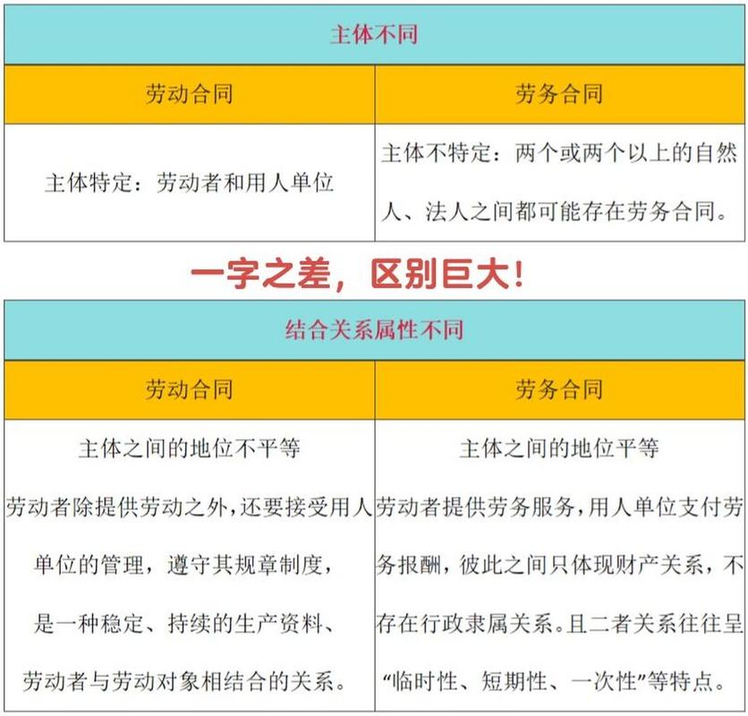 家政公司劳务合同_家政的劳务合同_家政公司劳务协议