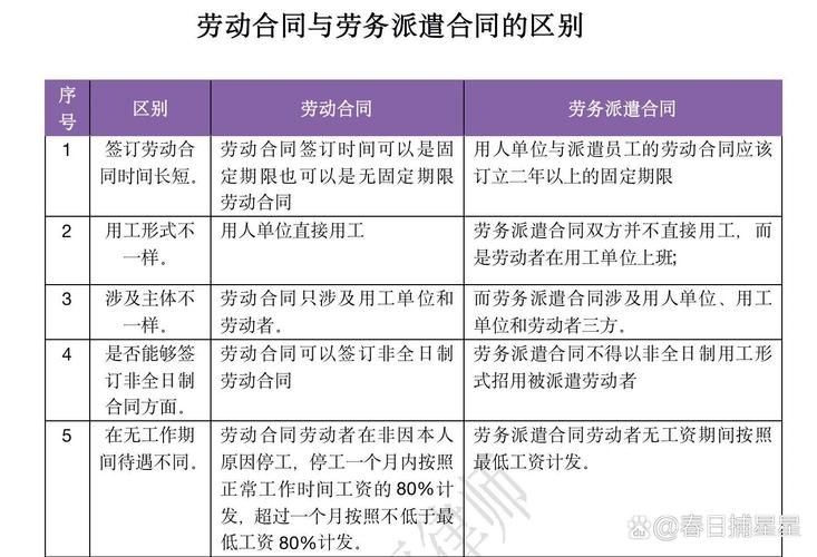 家政公司劳务协议_家政公司劳务合同_家政的劳务合同