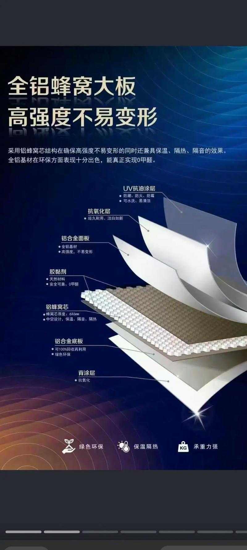 环保装修材料排名_装修环保材料品牌排行榜_环保装修材料品牌
