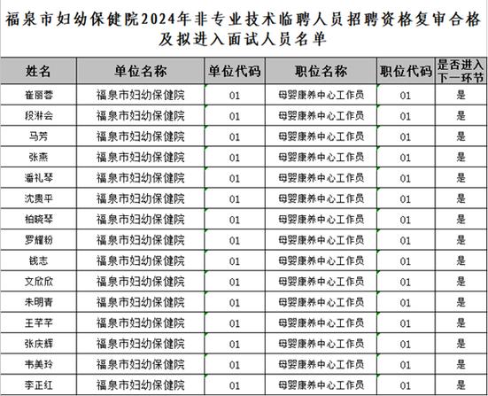 招聘网boss直聘_招聘_招聘的平台有哪些