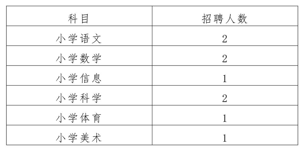 招聘58同城找工作_招聘网_招聘