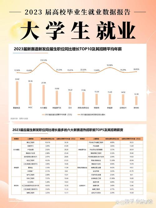 招聘信息发布_招聘信息_招聘信息文案
