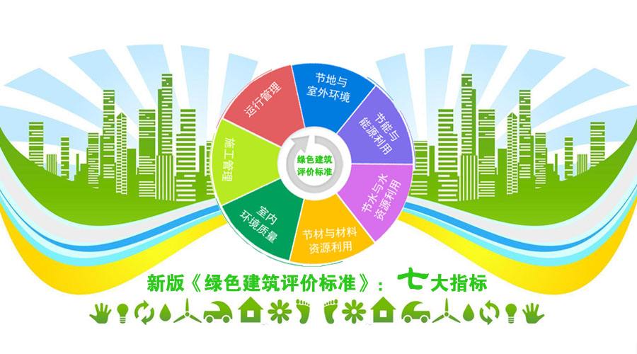 室内装修材料图_室内装修材料图片及名称_室内装修材料完全图解电子版