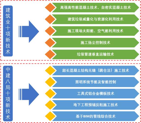 室内装修材料图片及名称_室内装修材料完全图解电子版_室内装修材料图