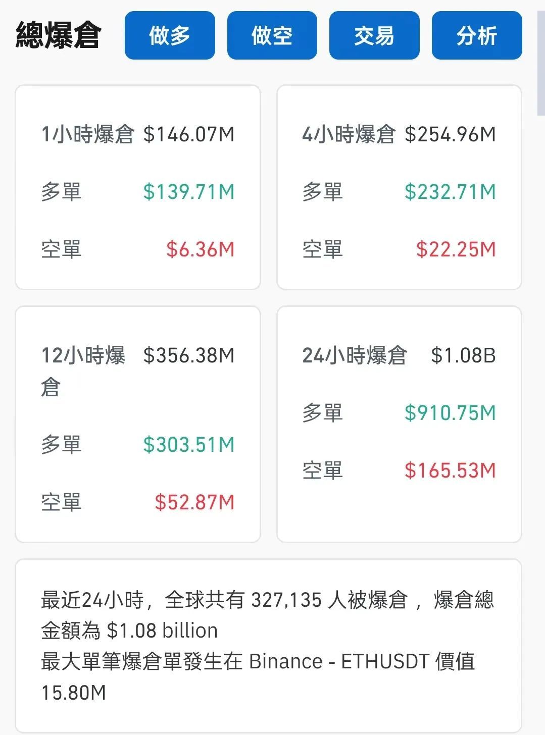 _比特币跳水是什么意思_比特币大跳水
