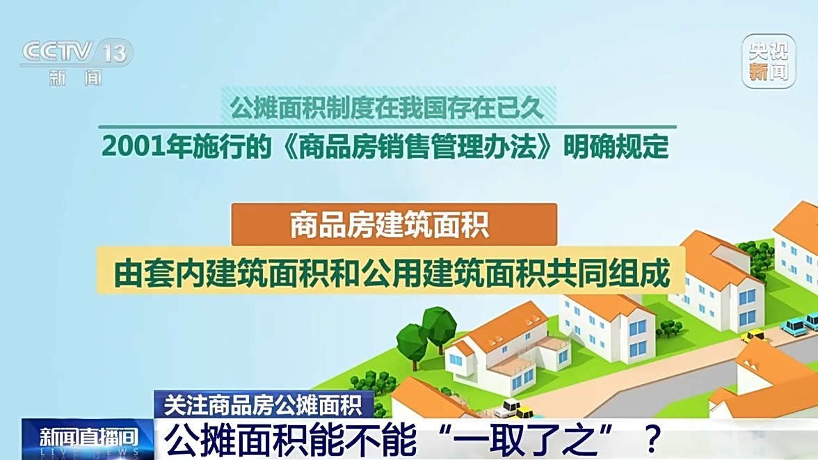 取消房屋配套费文件__2020年取消建筑面积