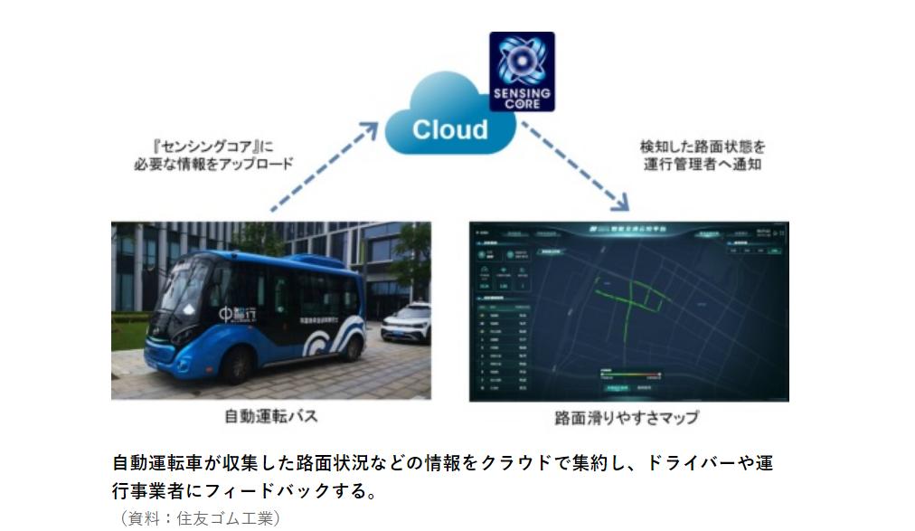 _放下身段的日本车企，学起中国来能有多彻底？_放下身段的日本车企，学起中国来能有多彻底？