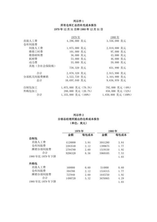 钢结构膜布固定视频_钢结构膜布安装视频_视频膜钢布结构安装教程