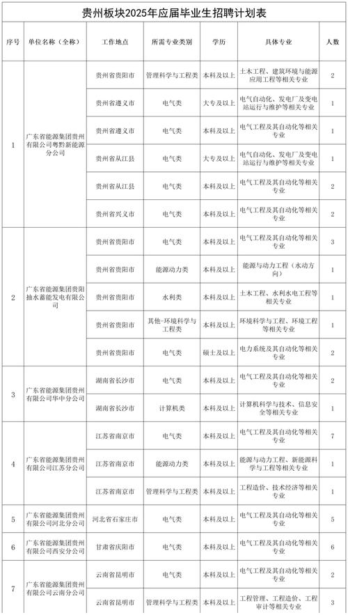 招聘的平台有哪些_招聘_招聘58同城找工作