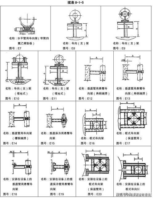 钢结构柱间支撑间距_钢结构柱间支撑怎么计算长度_钢结构柱间支撑间距要求
