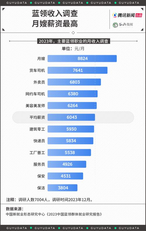 沈阳市家政公司哪家好_沈阳家政市好公司有哪些_沈阳家政市好公司排名
