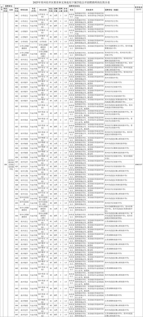 招聘58同城找工作_招聘网_招聘