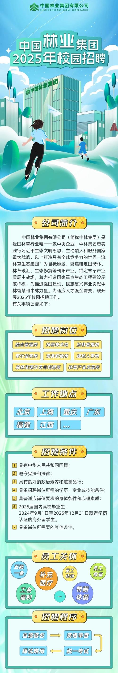 【招聘信息】2025年度内蒙古自治区林业科学研究院及其所属事业单位公开招聘工作人员公告