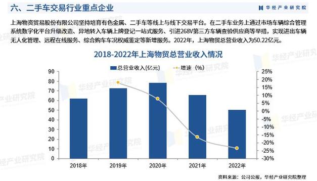 西安二手车交易政策_西安二手车买卖交易_西安二手车交易时间
